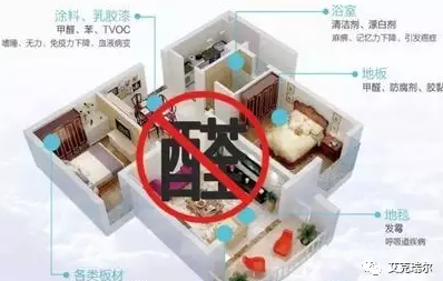 新家具做甲醛檢測需要拆解，真的只能這樣嗎？