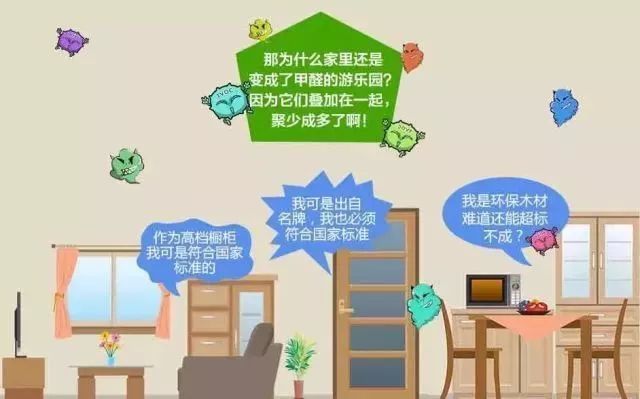 別拿孩子當甲醛超標檢測儀！這個代價你付不起！