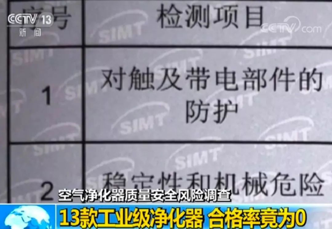 工業(yè)級“網紅”空氣凈化器好用嗎？抽檢13批次產品無一合格！