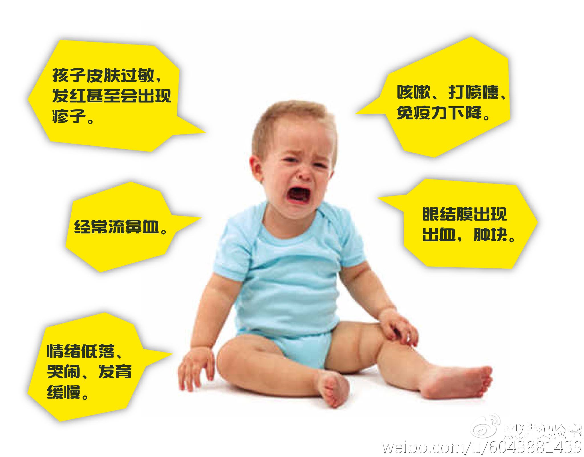 究竟新房內(nèi)甲醛超標多少，才會導致中毒？