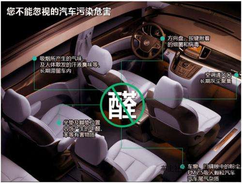新車總是有股難聞的味道？這是都是甲醛超標(biāo)搞的鬼！