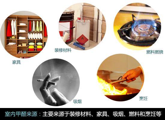 不在擔(dān)心室內(nèi)甲醛嚴(yán)重超標(biāo)，用這個(gè)方法確保甲醛達(dá)標(biāo)