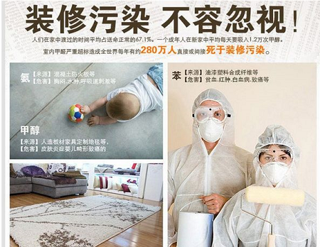 室內(nèi)裝修污染檢測你真的了解嗎，檢測前你需要知道什么？