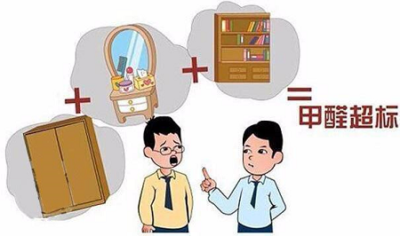 怎么知道室內(nèi)甲醛是否超標？又怎么進行室內(nèi)空氣檢測？