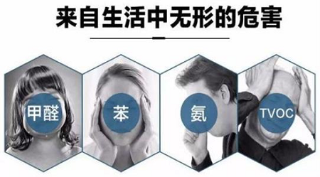 新房裝修多久可以入住，室內(nèi)空氣檢測我們要怎么做才放心？
