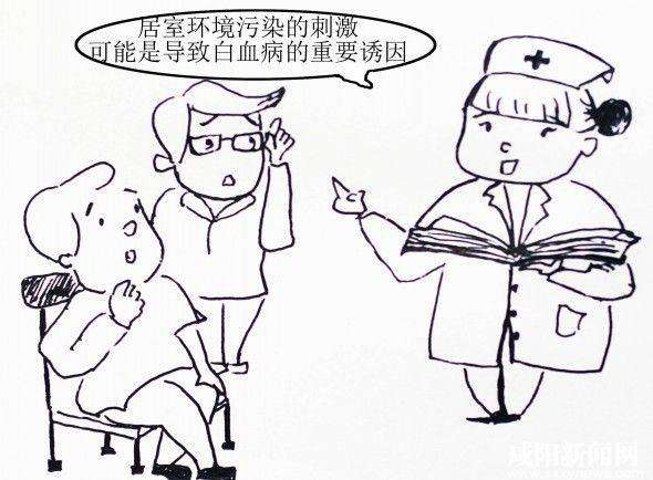 不及時(shí)進(jìn)行甲醛檢測(cè)竟會(huì)導(dǎo)致白血??！如何預(yù)防甲醛超標(biāo)？