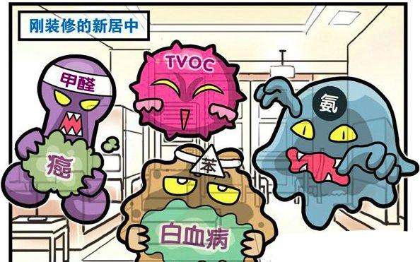 這些錯誤的甲醛檢測方法你知道嗎？