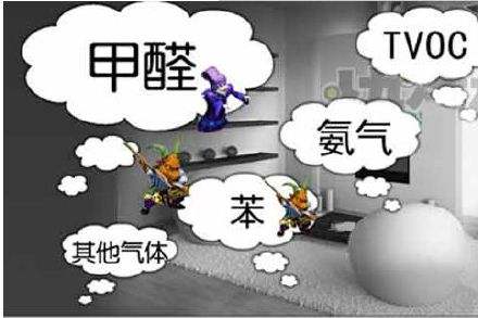 杭州甲醛檢測對新房有多重要？
