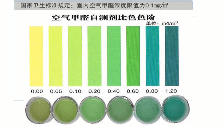 杭州甲醛檢測盒哪里有賣？