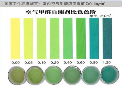 杭州甲醛檢測(cè)收費(fèi)標(biāo)準(zhǔn)你知道嗎？