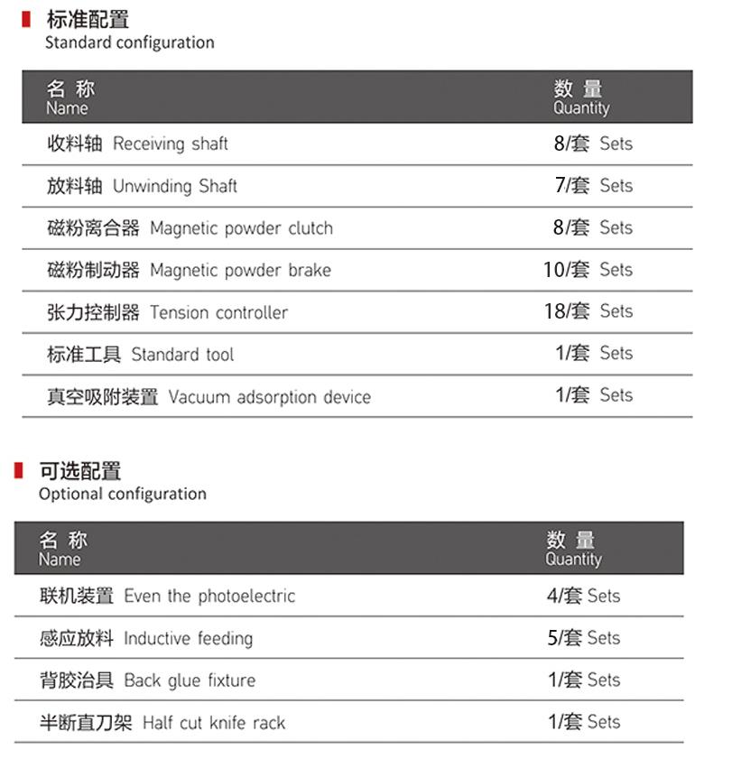 四工位精密貼合排廢機相關配置